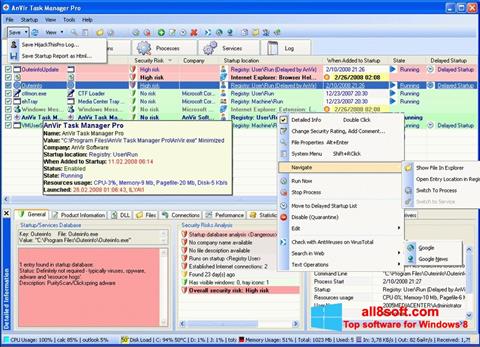 Screenshot AnVir Task Manager Windows 8