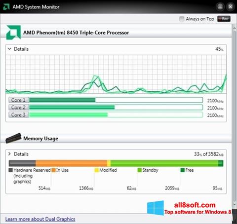Screenshot AMD System Monitor Windows 8