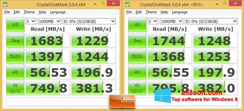 Screenshot CrystalDiskMark Windows 8