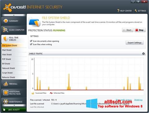 Screenshot Avast Internet Security Windows 8